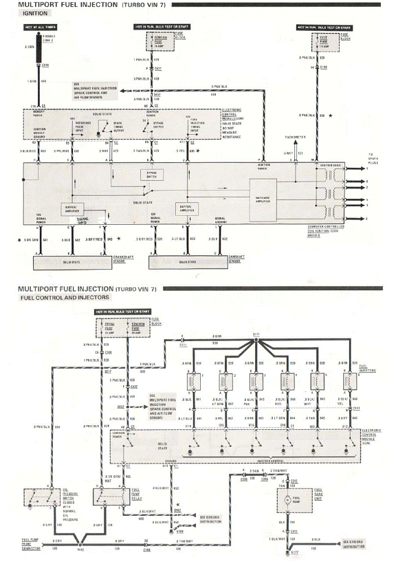 Converting a GM FWD Wiring Harness